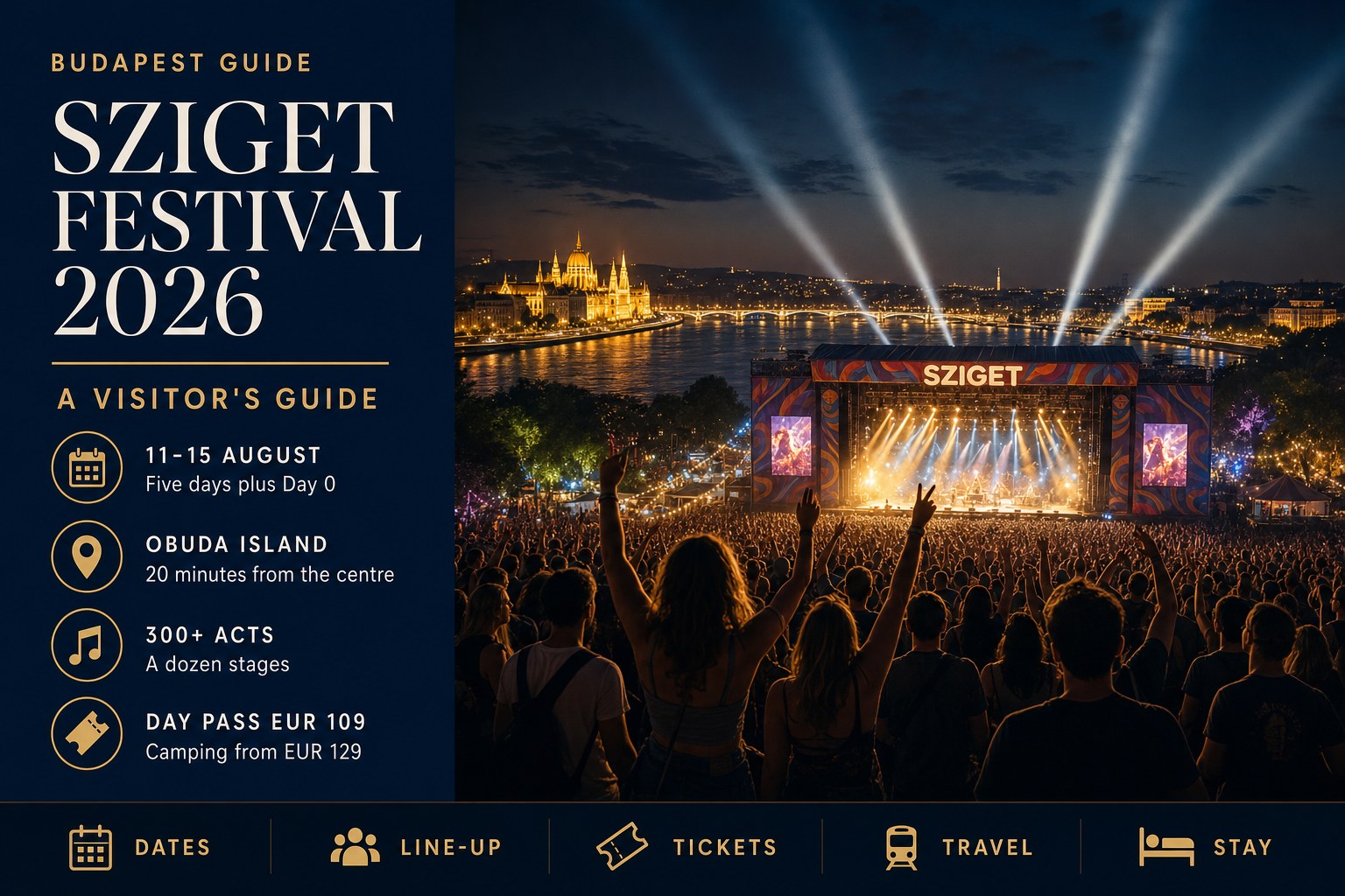 Sziget Festival 2026: A Visitor's Guide to Budapest's Island of Freedom